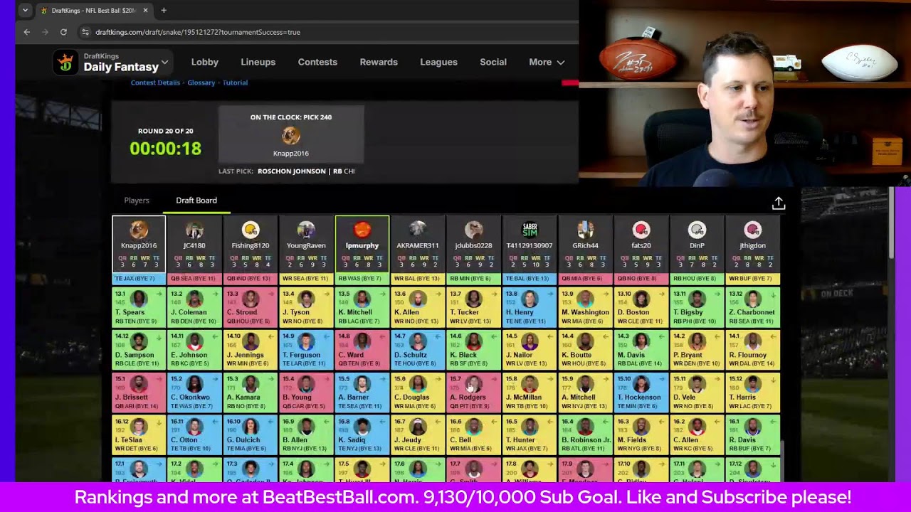 The Final Fantasy Football Drafts