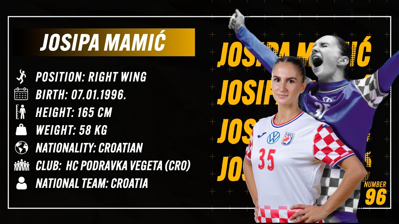 Josipa Mamić - Right wing - RK Podravka Vegeta (Cro) - Season 23/24