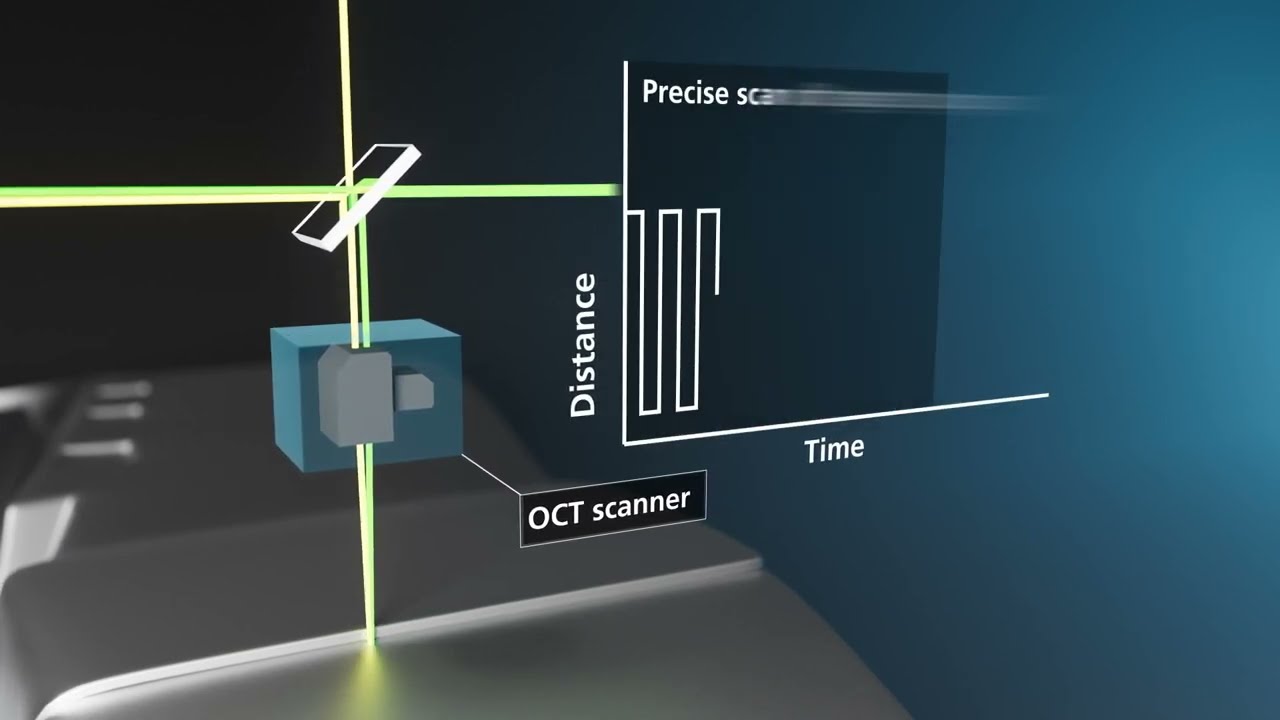 OCT Measuring Setup for Remote Laser Welding