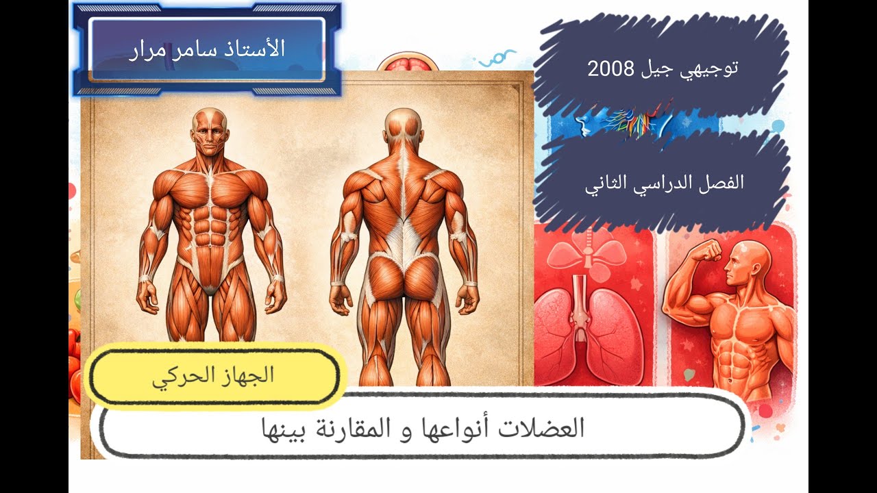 20- العضلات الجزء الأول أنواعها و المقارنة بينها توجيهي أكاديمي 2008 Muscles