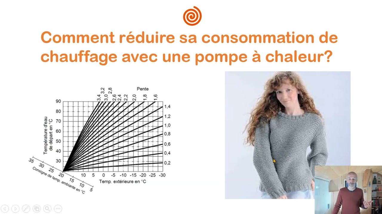 Comment faire des économies d'énergie avec sa pompe à chaleur air/eau?