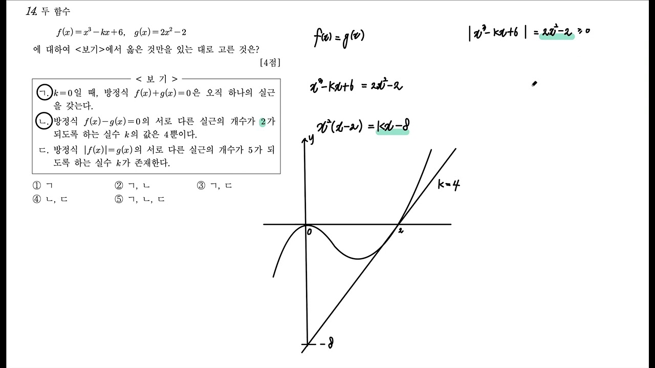 2023학년도(2022년 시행) 고3 3월 모의고사 14번