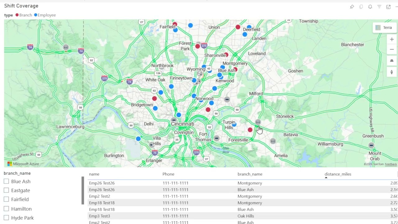 Shift Coverage Capstone Project