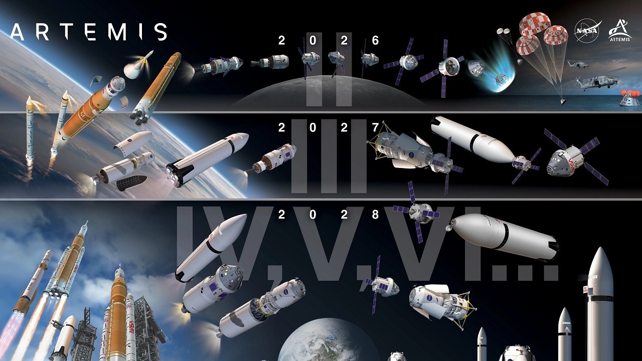 NASA's new Artemis plans: Initial takeaways
