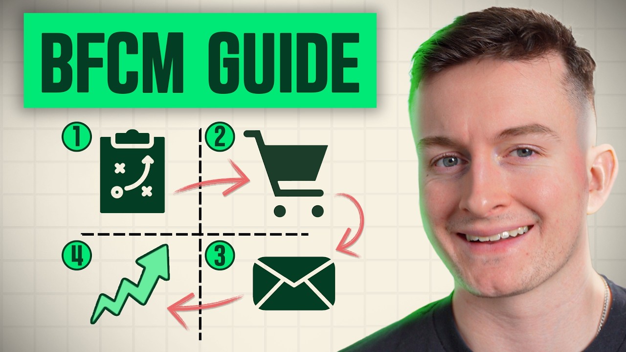 Ultimate 2025 eCommerce BFCM Training (Do this Now!)