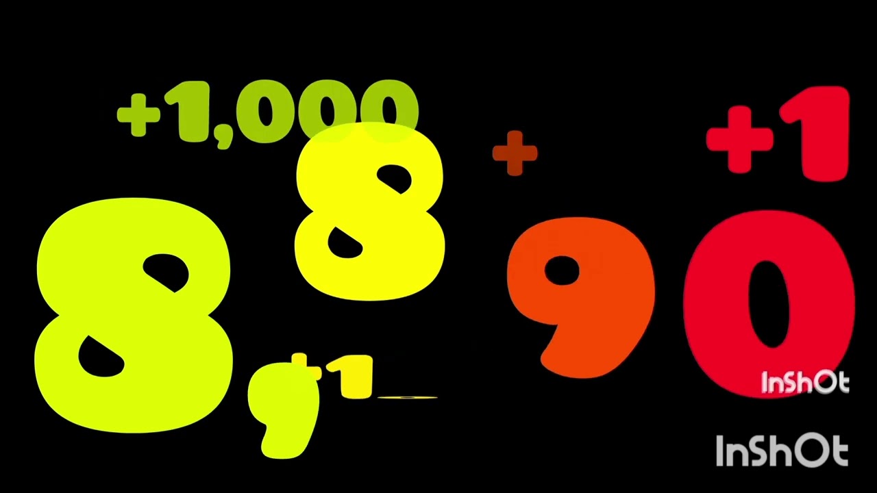 0 to Million
