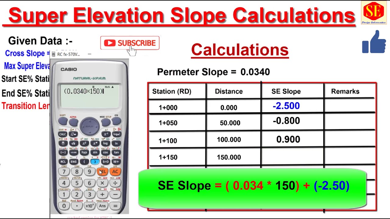 Super Elevation Manual Calculations.