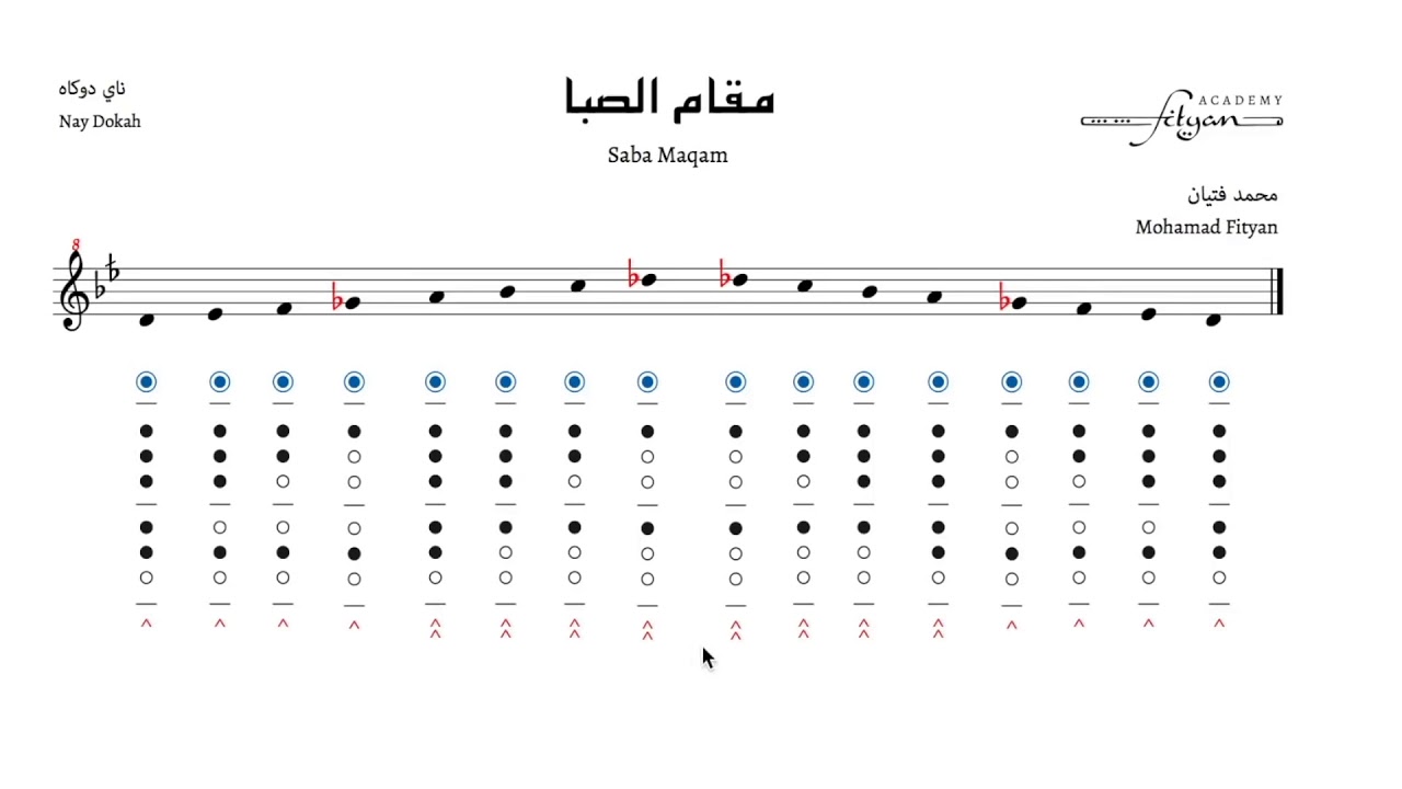 Learn Nay - Beginner Level | Learn Saba Maqam