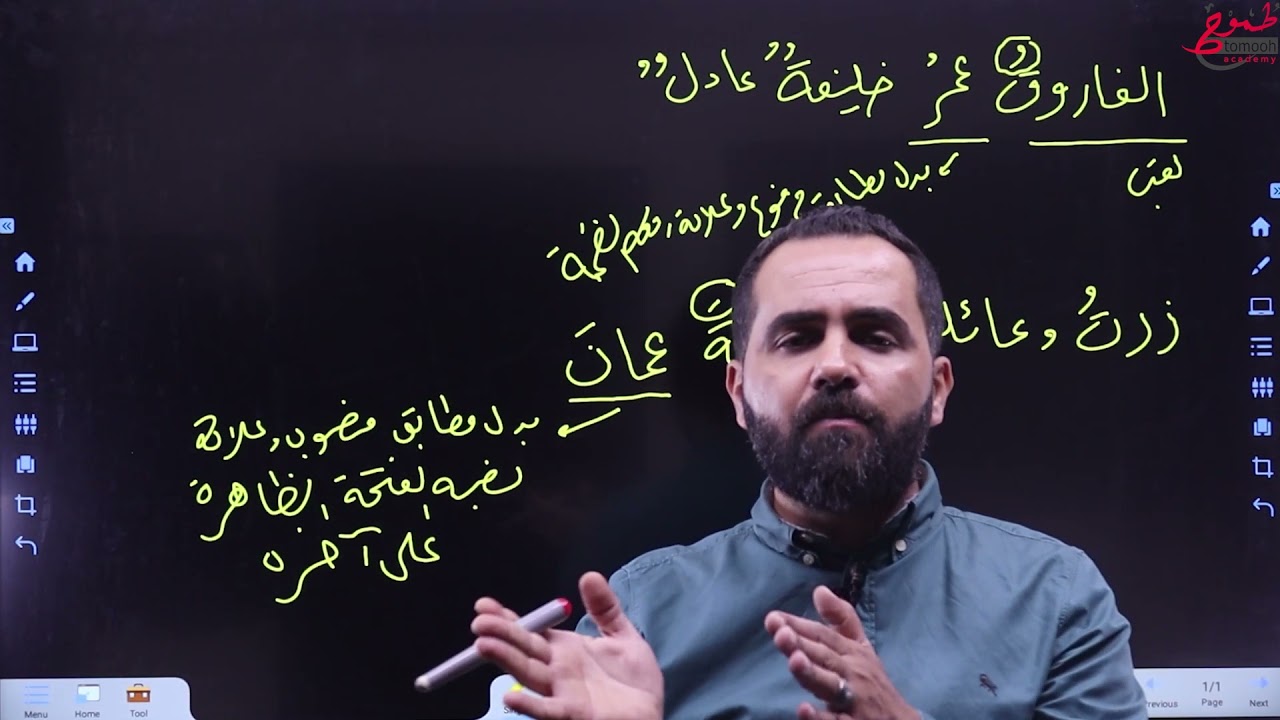 البدل - المطابق ( كلّ من كلّ ) و بدل التفصيل و بدل البعض من الكلّ و بدل الاشتمال