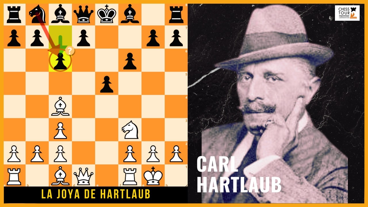 Ataque ARROLLADOR de Hartlaub que DEMUELE al campeón del mundo! 🔥  Hartlaub - Lasker, 1908