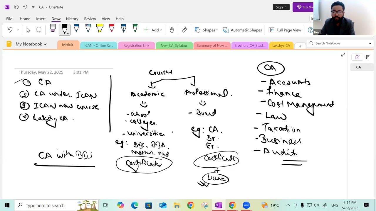 New CA Course 2025 Explained | FREE Webinar by Lakshya CA | ICAN Updates for Dec 2025 Exams