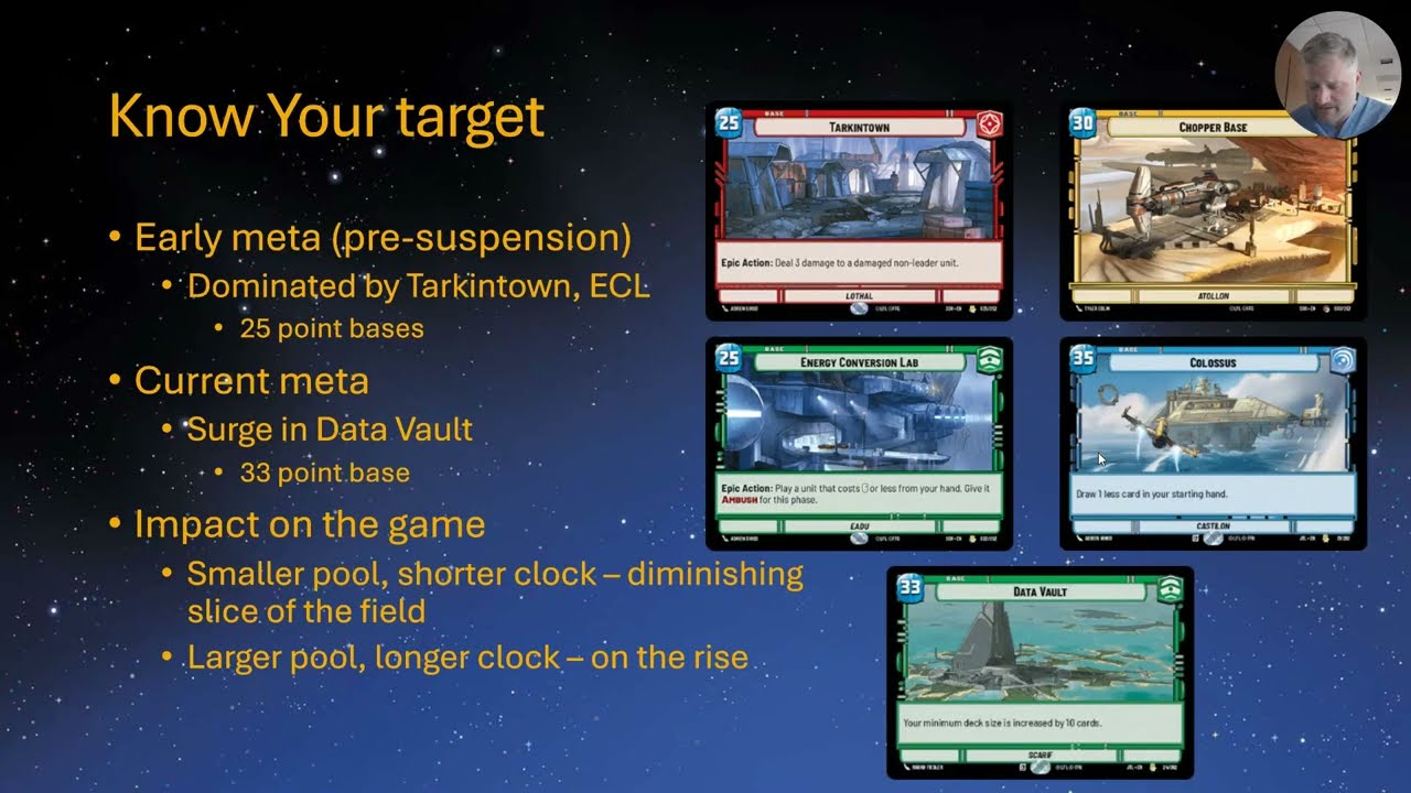 Attack the base - The path to SWU victory
