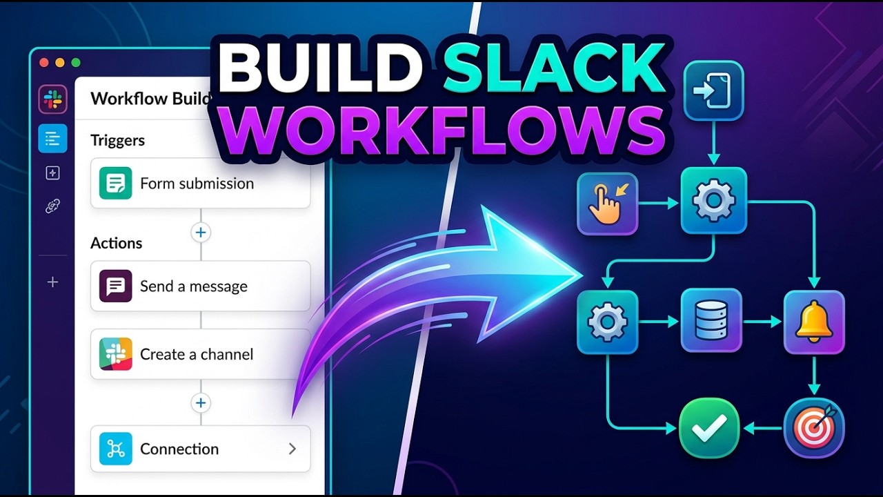 Как создать рабочий процесс в Slack (пошаговая инструкция)