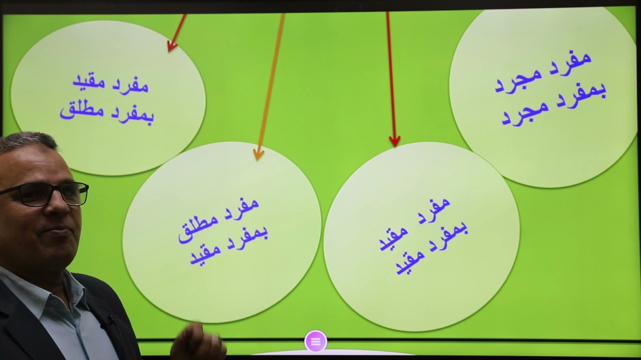 البلاغة الصف الثاني الثانوي   احوال الطرفين
