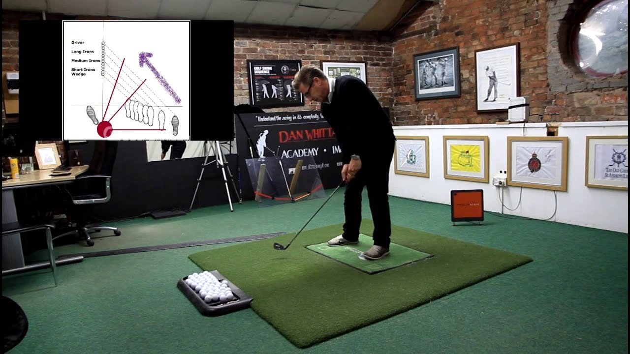 D PLANE SIMPLIFIED WITH TRACKMAN
