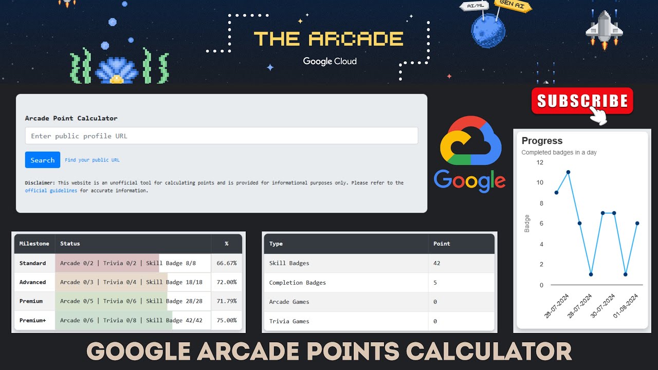 Google Arcade Points Calculator || Google Cloud Skills ||  