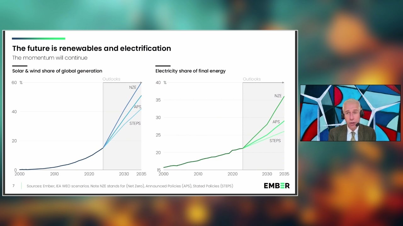 Franco-German Energy Forum 2026 - Part 3