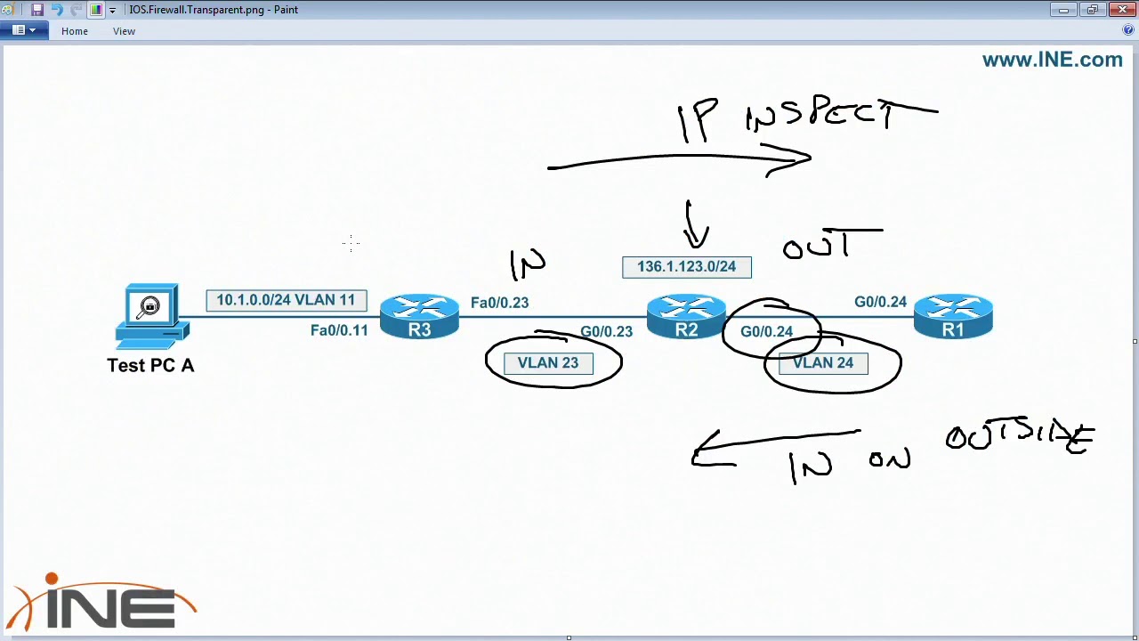 CCIE Security V4 - 34   ZBPF Transparent Firewall
