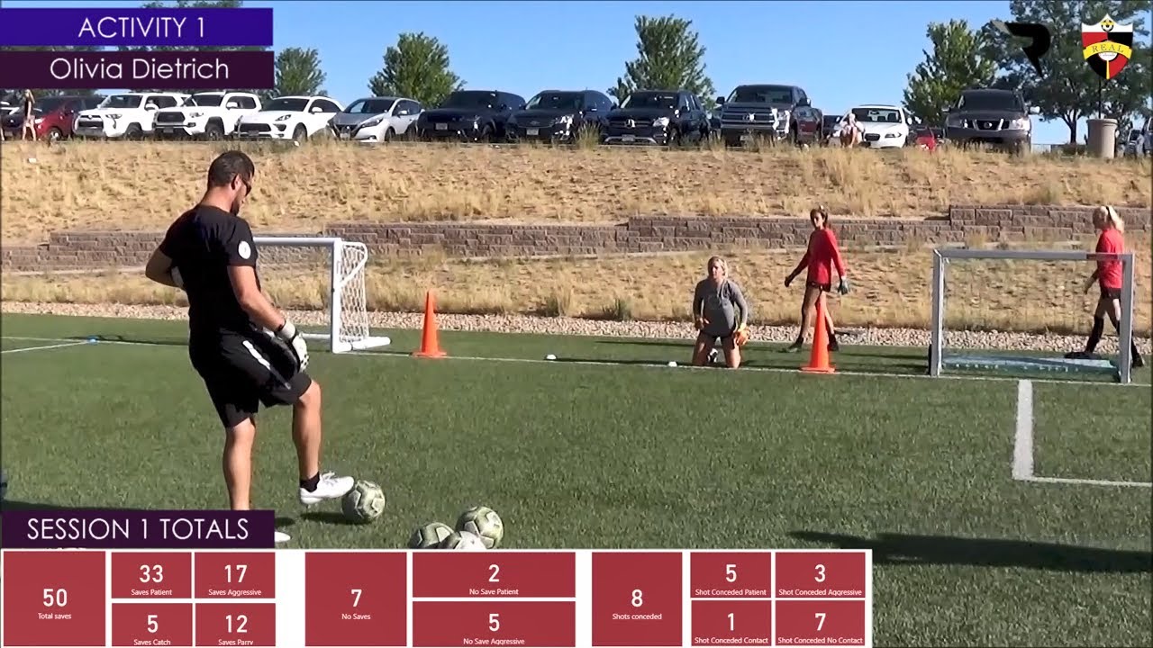 Olivia Dietrich - Goalkeeper Training Session 1 (Real Colorado)