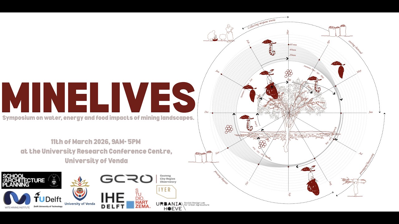 MINELIVES Symposium on water, energy and food impacts of mining landscapes.