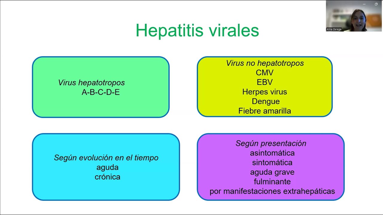Hepatitis virales: métodos de diagnósticos