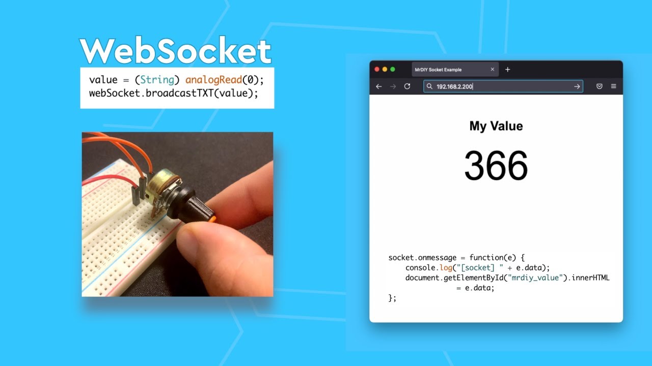 Объяснение WebSockets: взаимодействие в реальном времени с ESP8266