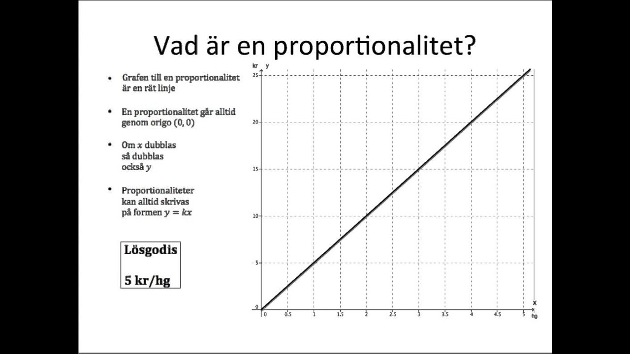 Proportionalitet