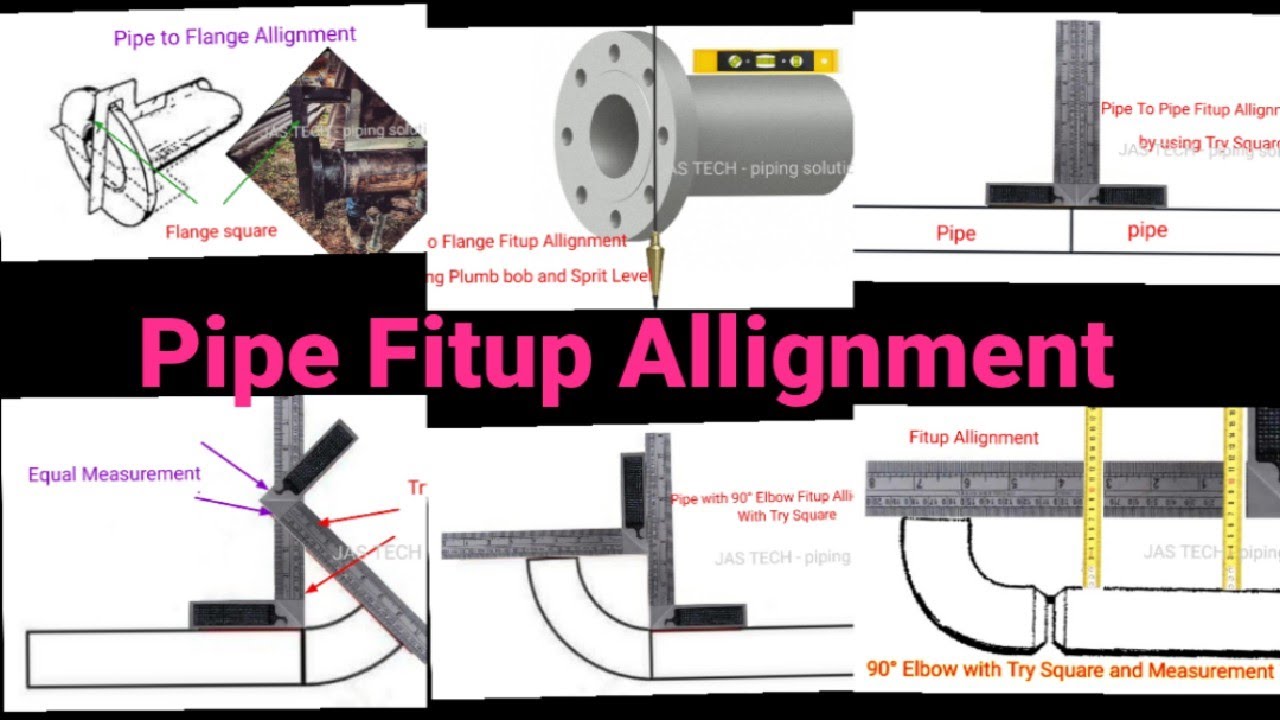 Pipe Fitup Allignment