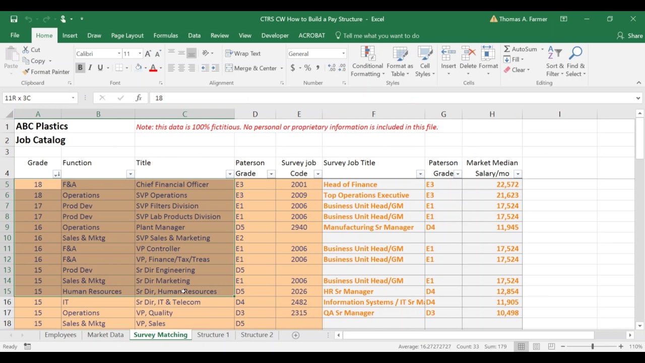 How to Build a Salary Structure with simple Market Midpoints