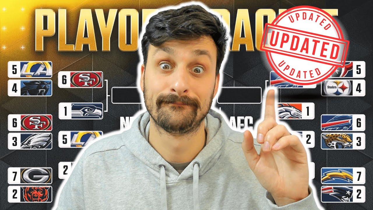 NFL Divisional Round Playoff Picks (UPDATED!)