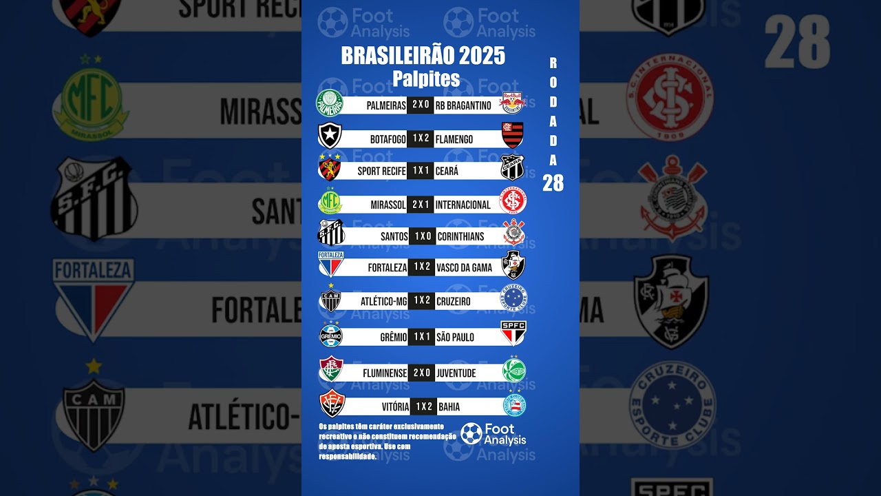 Rodada 28 - Veja os palpites para todos os jogos do Brasileir&atilde;o!