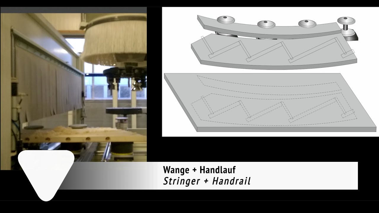 Stringer and Handrail   |   Wange und Handlauf umspannen