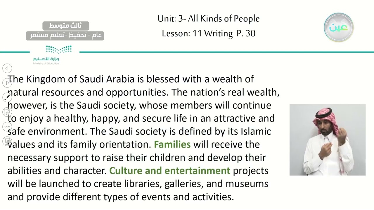 Unit:3  All kinds of people Lesson 11: writing - اللغة الإنجليزية - ثالث متوسط