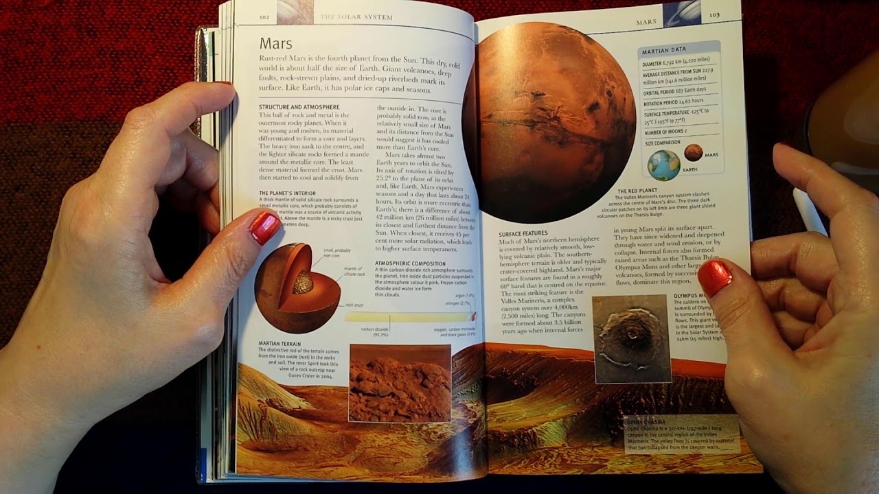 ASMR | Whispered Reading Astronomy, All About Mars, Jupiter & Saturn