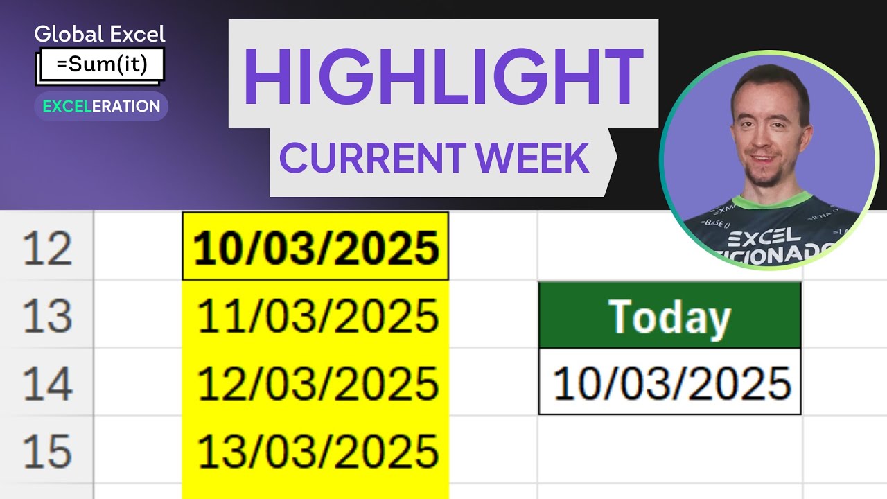 Highlight today, the current working week, and the upcoming weekend in Excel