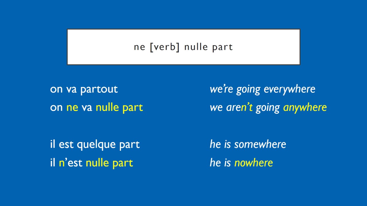 French Negatives | ne...nulle part | nowhere