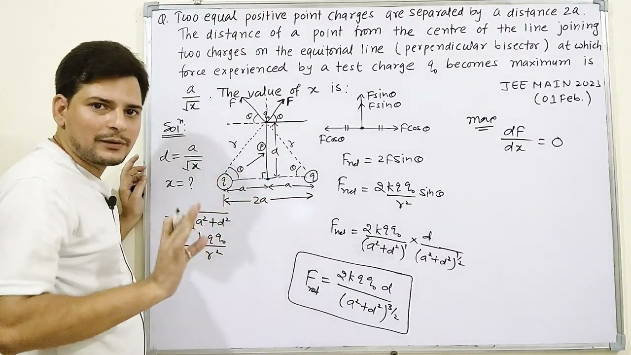 Two equal positive point charges are saperated by a distance 2a. The distance of a @PhysicsWallah
