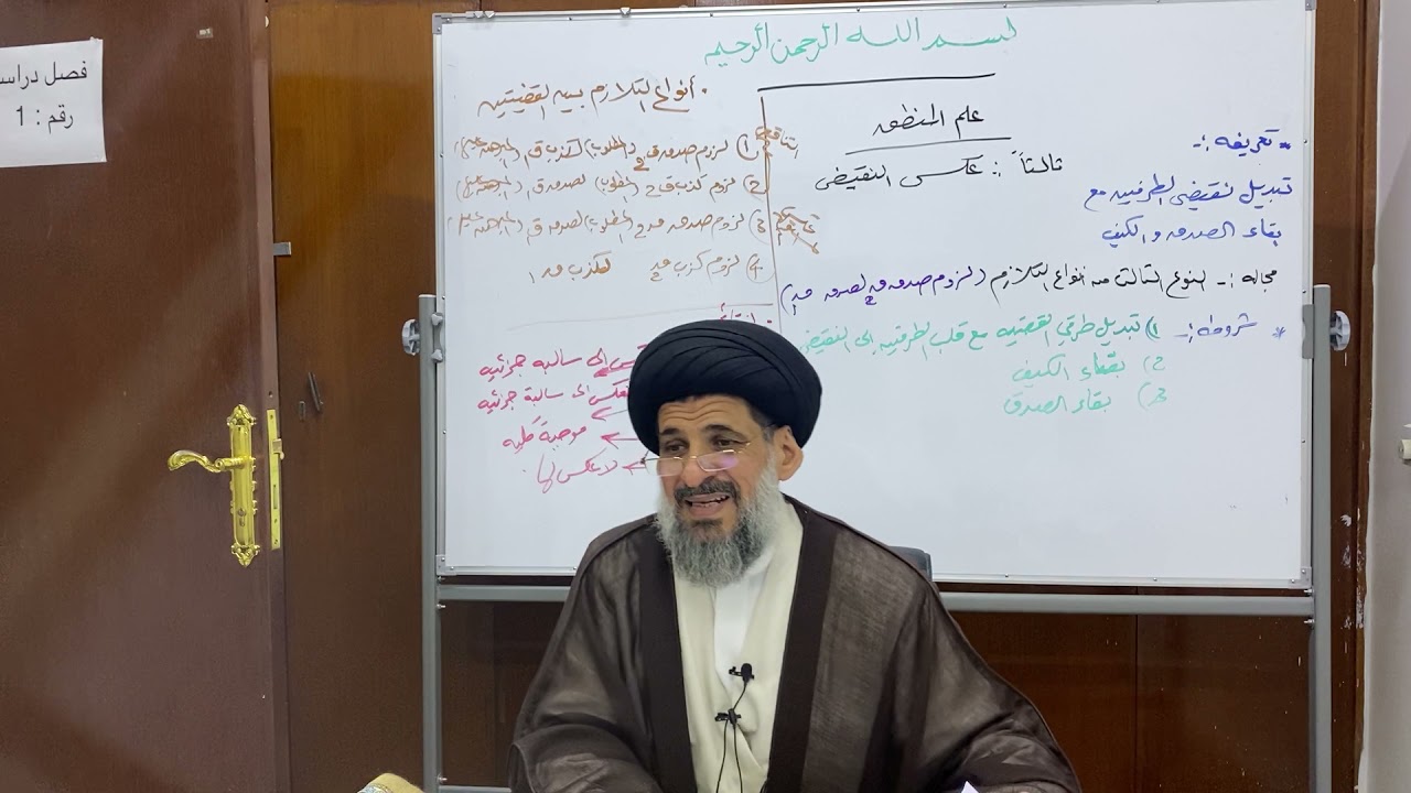دروس في علم المنطق - عكس النقيض - سماحة السيد ناصر الحسيني حفظه الله ورعاه