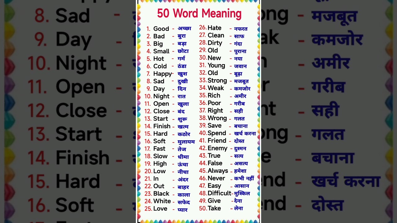 Word Meaning 50/ Basic Word Meaning English to Hindi/English Words with Meaning in Hindi/#vocabulary