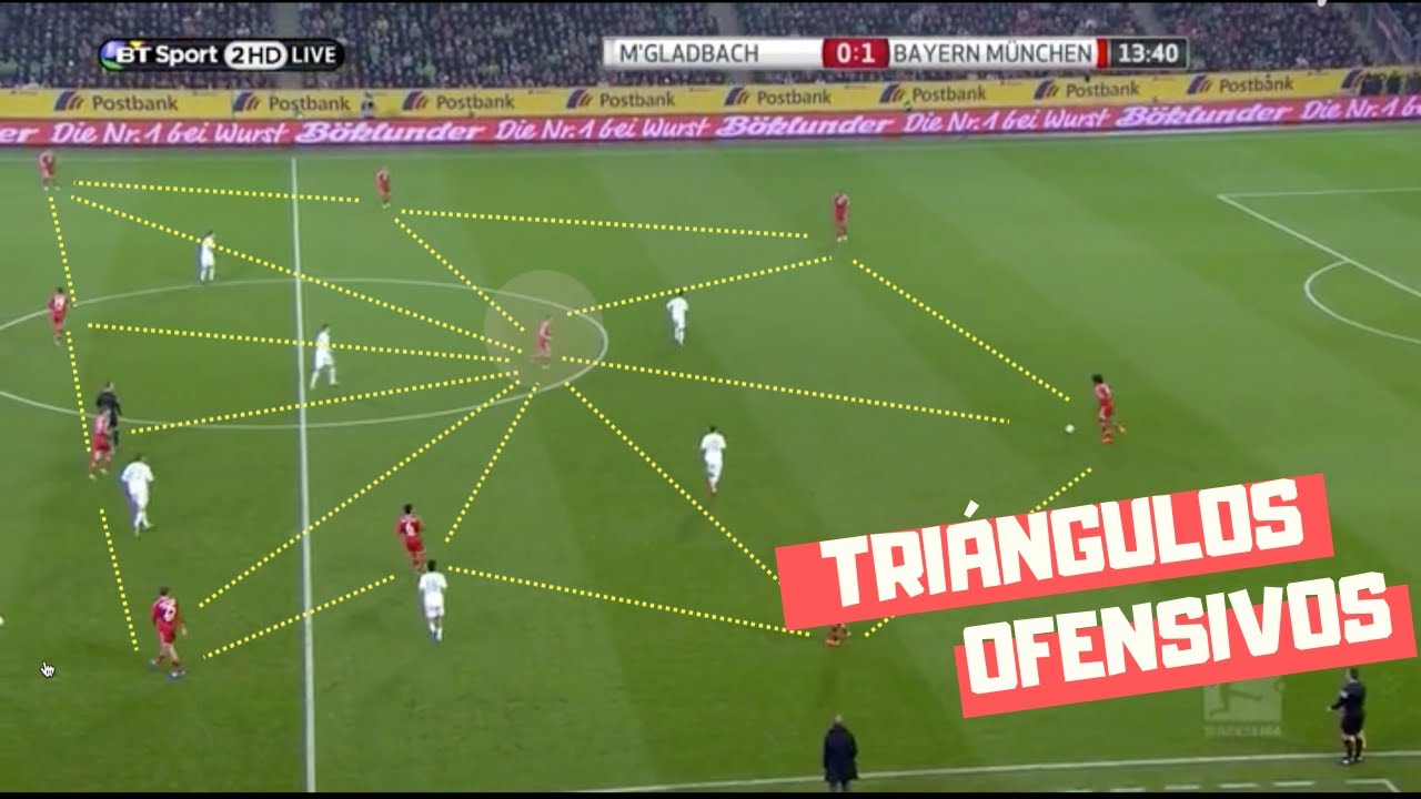 Triángulos, la geometría del fútbol