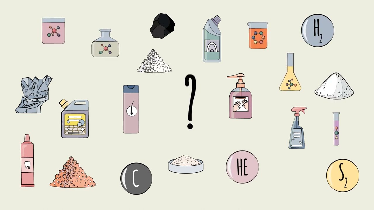 Chemicals Industry Overview - Product Fundamentals
