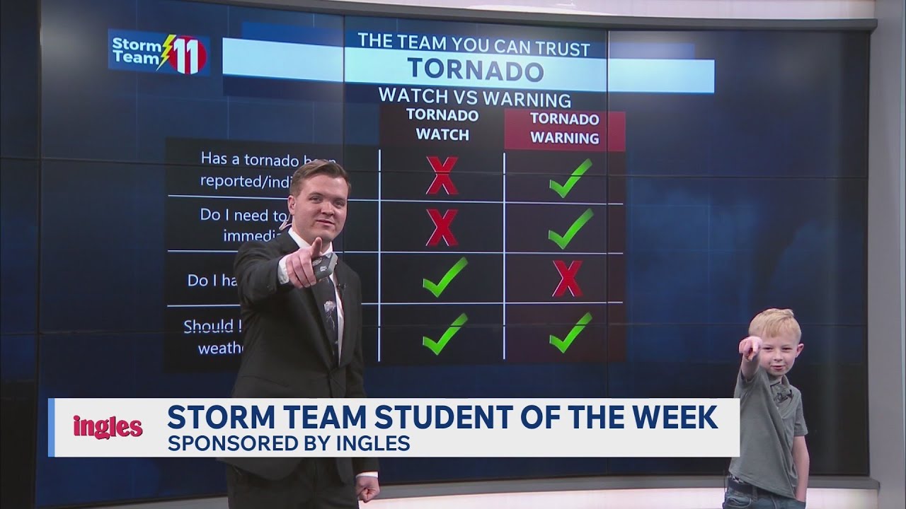 Oliver Roache is your Storm Team Student of the Week