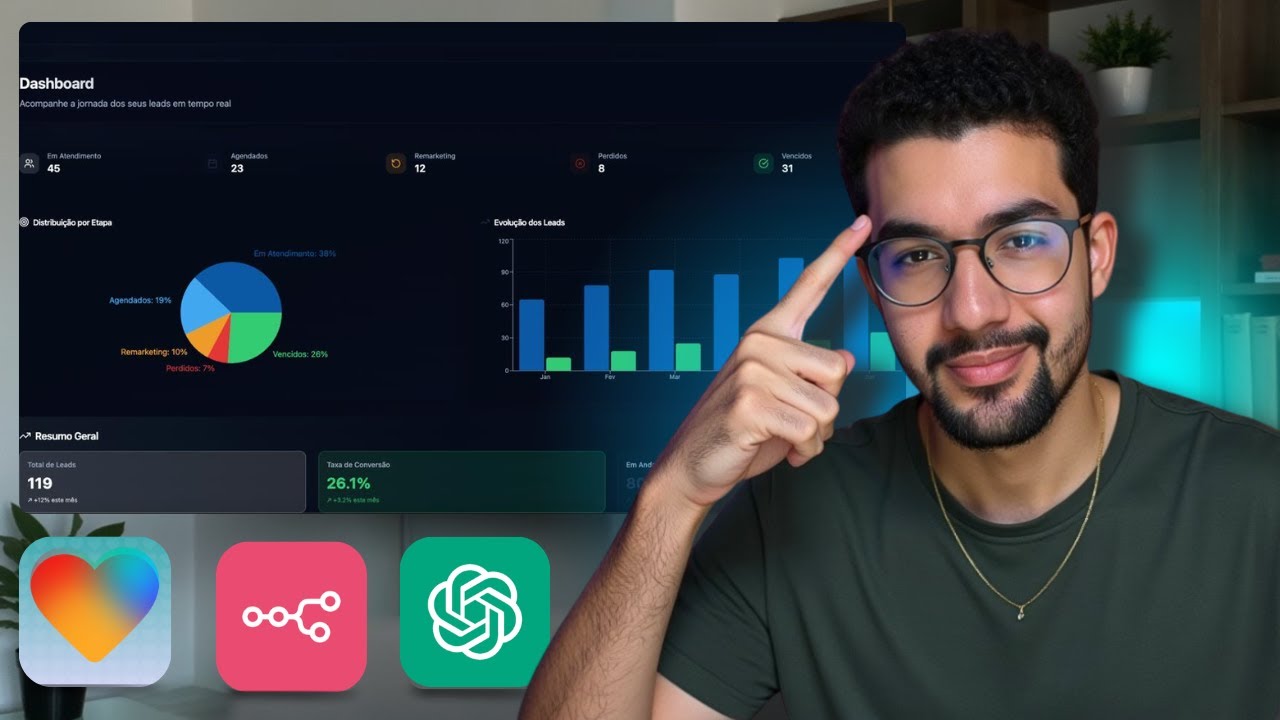 Essa é a Solução IA mais valiosa de 2025 (e 99% ainda ignora isso)