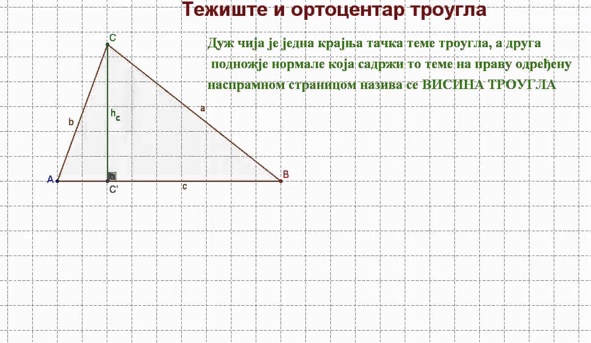 Teziste i ortocentar trougla