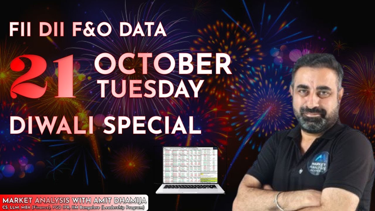 FII DII F&O DATA || Nifty Banknifty Finnifty Prediction for Tomorrow Tuesday 21st October 2025