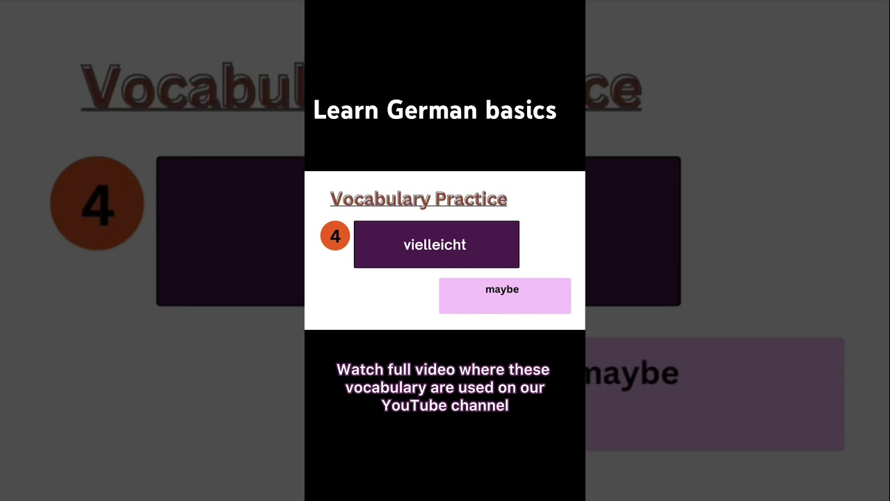 Learn Basic German words.simple everyday German vocabulary