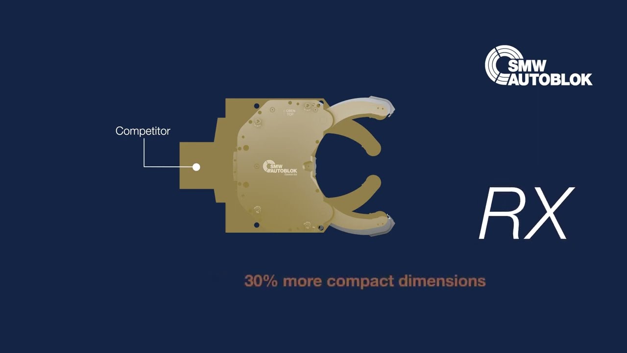 Automation and Digitalization from SMW Autoblok