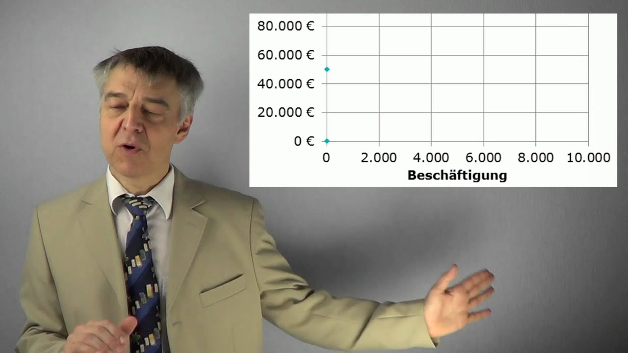 KRK07 Klausuraufgabe: starre und flexible Plankostenrechnung, Sollkosten und Abweichungsanalyse