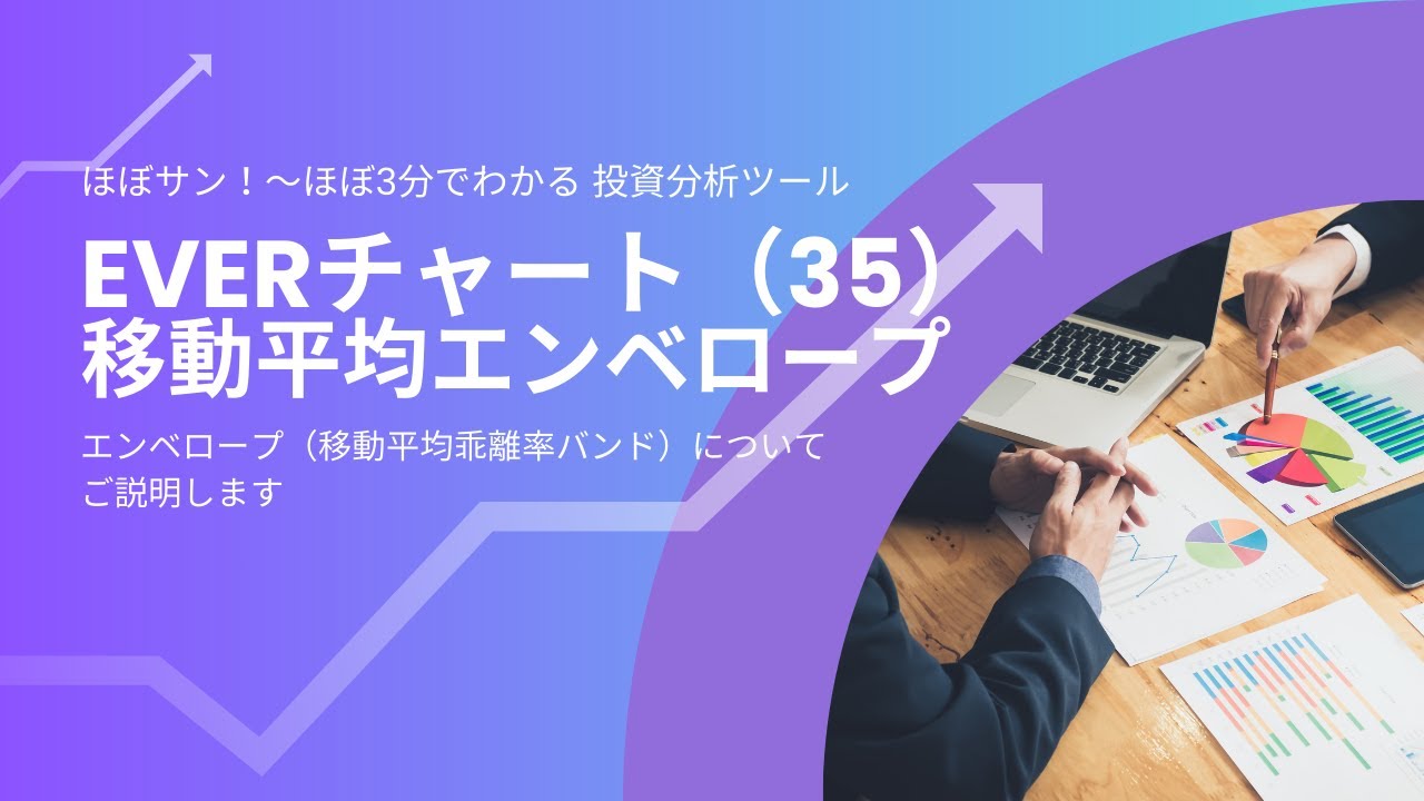【分析ツールマニュアル】061 移動平均エンベロープ
