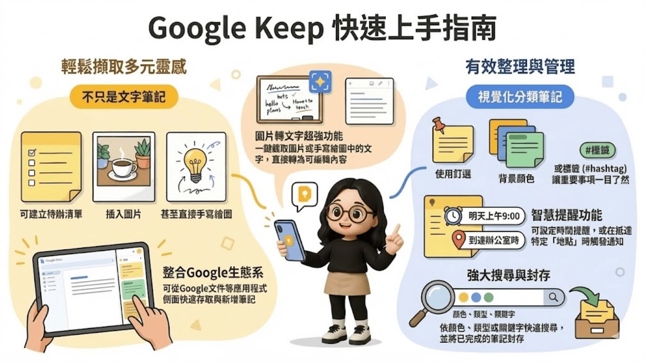 CH07｜Google Keep 完整教學：從入門到精通！打造你的最強數位便利貼牆 📝 (含 OCR、分類技巧)｜使用NotebookLM影片摘要製作